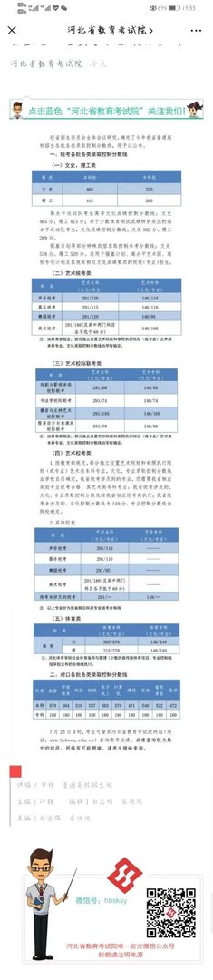 河北2020年高考分数线公布，如何评价今年的分数线？