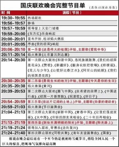 60周年国庆联欢晚会 有什么看点?