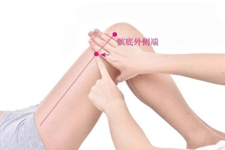 阴市的位置与作用和功效