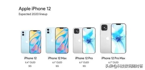 智能手机出货量下降11.7%，买小米还是等iPhone 12？