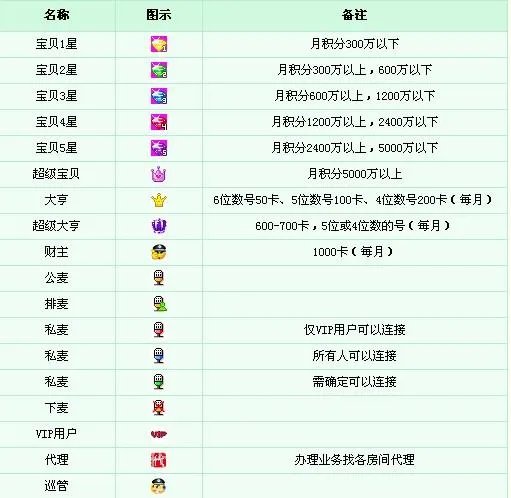 KK18的聊天室简介