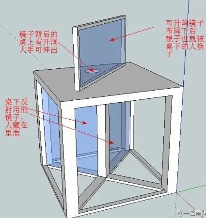2012年春晚刘谦的魔术谁能揭秘？我实在不明白其中的奥秘。