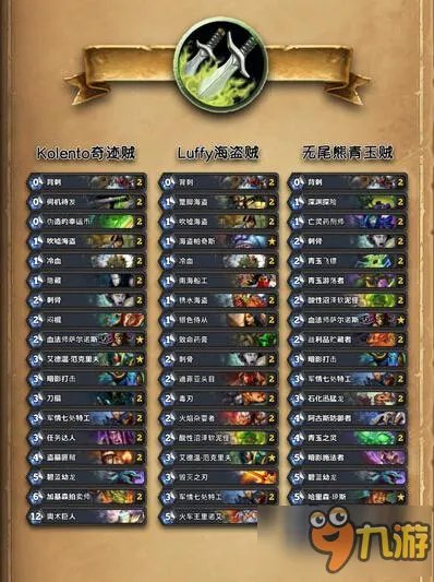 加基森卡组大全 一图看加基森上分卡组推荐