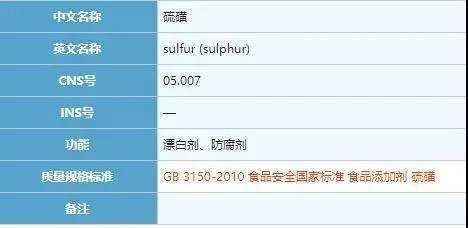 硫磺八角二氧化硫超原国标16倍?