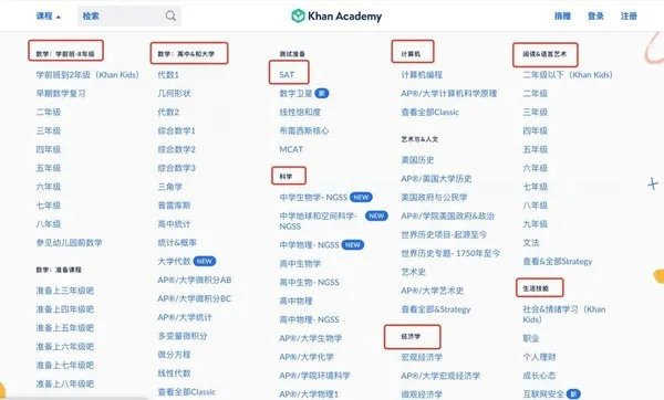 这些全网吹捧的国外育儿网站,不懂英语也能用了!