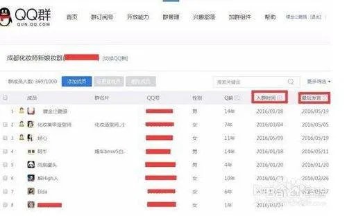 QQ群排名规则是怎么样的?