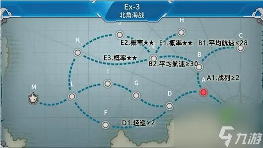 战舰少女R决战无畏之海怎么打 北角海战的进攻路线是什么