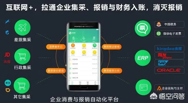 适合中小团队办公协作和沟通的工具有哪些?
