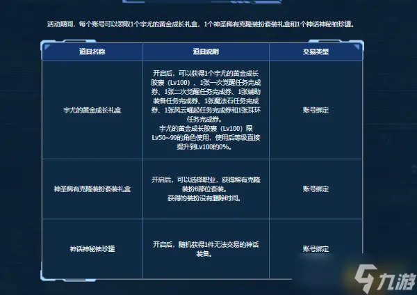 DNF送永久透明天空套活动怎么参加?DNF送永久透明天空套活动攻略
