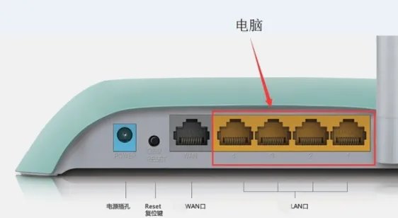 无线路由器里的开启Bridge功能是什么意思