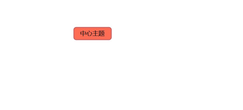 适合中小团队办公协作和沟通的工具有哪些?