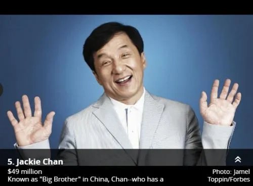 《福布斯》“年度最赚钱男星”出炉，有哪些中国明星上榜？