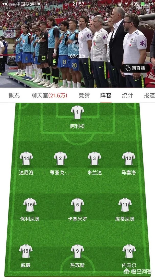 热身赛巴西队3-0大胜奥地利,你怎么评价这场比赛?