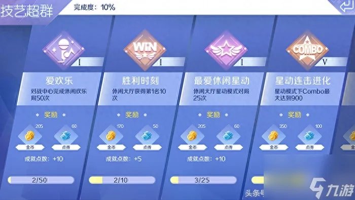 炫舞等级点券怎样获取 炫舞等级点券的成就任务大全