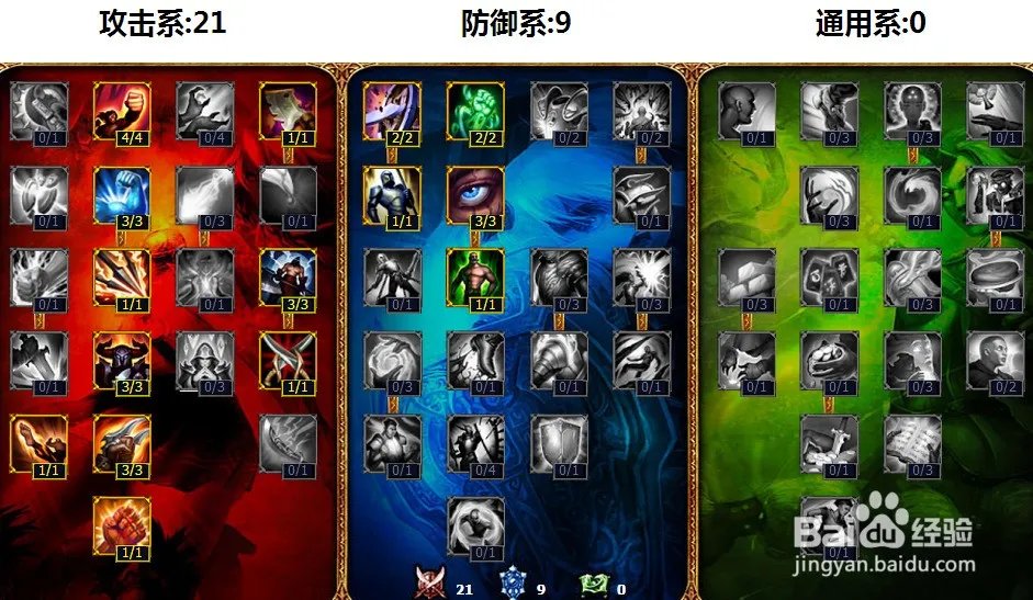 英雄联盟新英雄天赋加点图