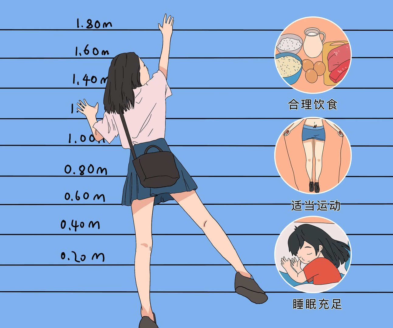 女生怎么长高