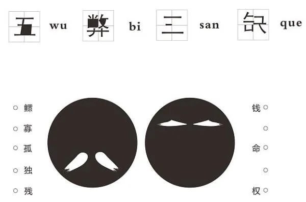 鲁班上下册有多邪门,看了必患五弊三缺(现已失传)