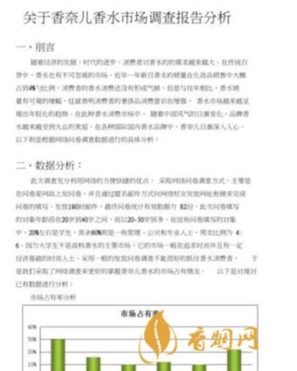北京青年喝的什么酒?探寻年轻人的饮酒趋势