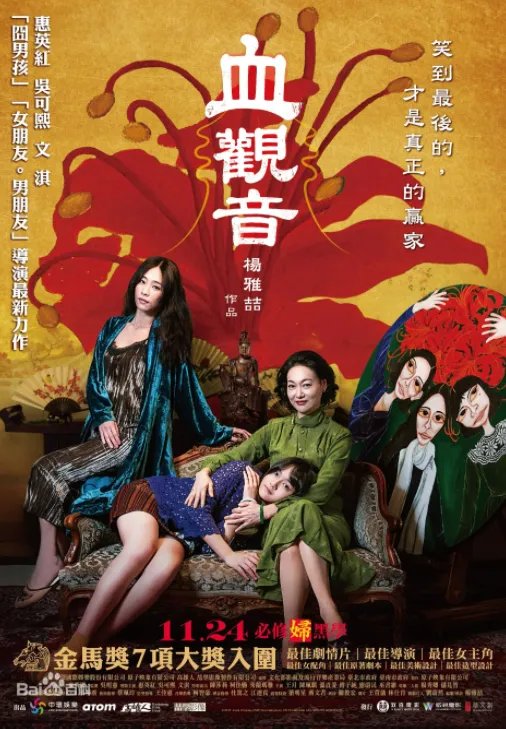 跪求惠英红血观音,谢谢大佬!!最好百度云!!