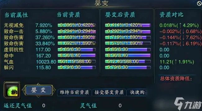 诛仙元婴任务怎么做和开启  元婴任务流程和操作技巧)