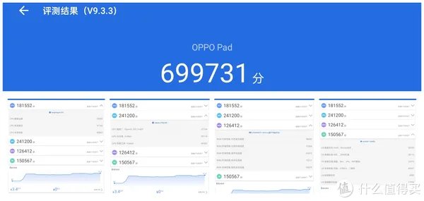 OPPO Pad平板
