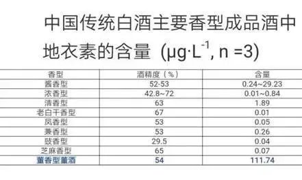 茅台股价又创新高了,你怎么看?