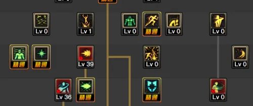 dnf86级最新版男气功二觉契约刷图加点?