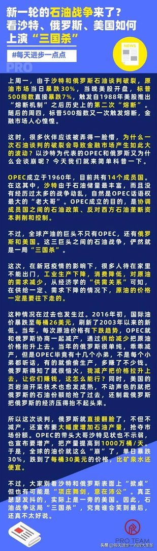 如何看待美联储降息至零？