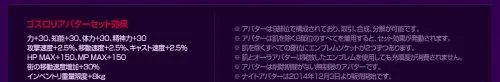 DNF2015年五一套 会是什么套装?