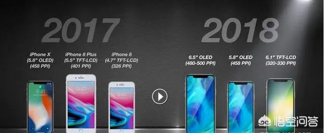 苹果2018春季发布会什么时候?