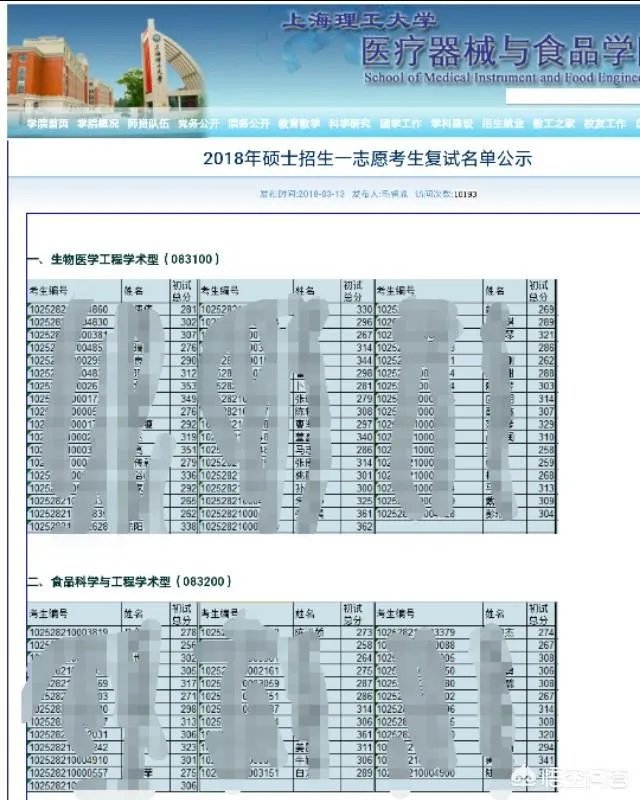 2018年工科国家线是否真的能够降十分?