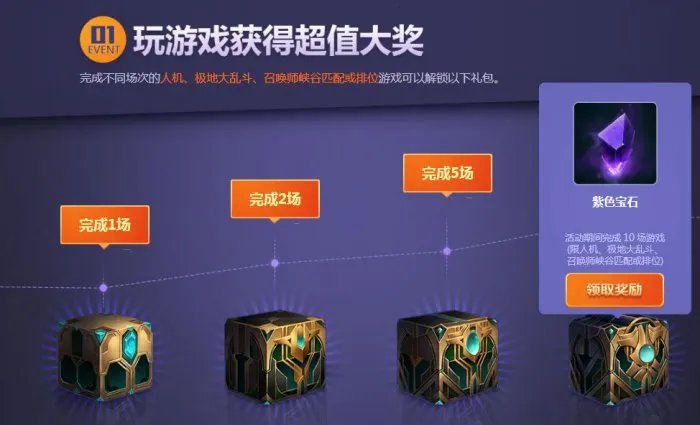LOL开学季活动限时开放 最终奖居然送宝石?