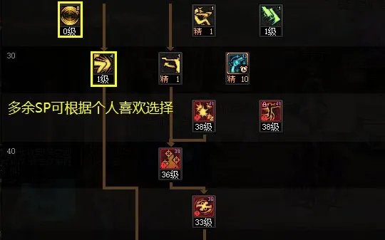 dnf110级女漫游技能怎么加点 2023女漫游技能加点推荐