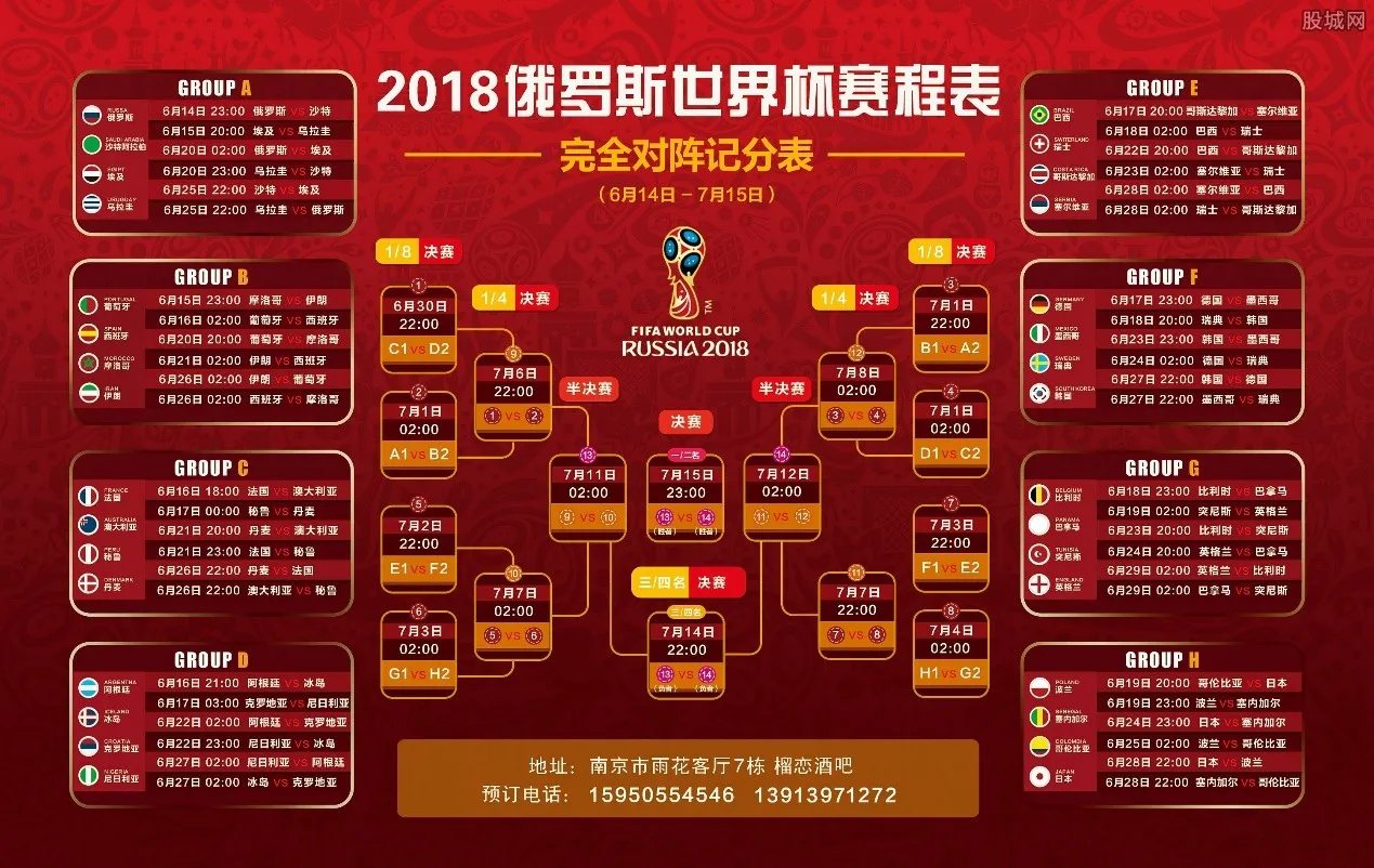 2018年足球世界杯赛程 (2018世界杯完整赛程表出炉)