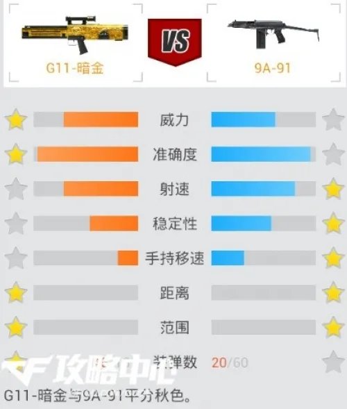 CF神器G11暗金评测 霸气侧漏值得收藏