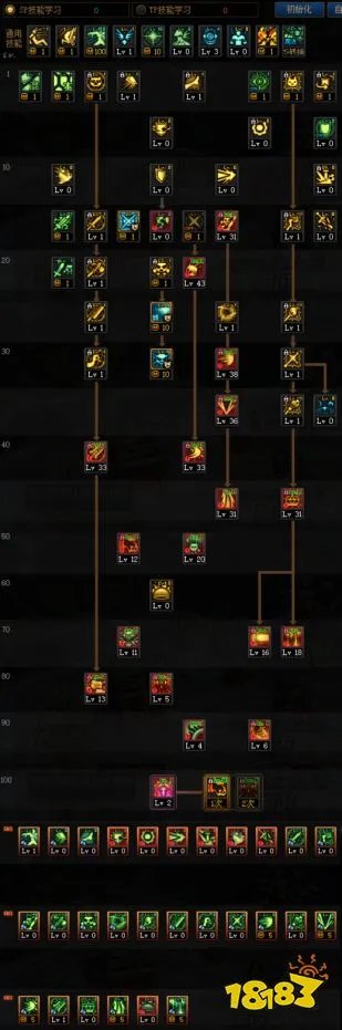 dnf100级混沌魔灵怎么加点 100级混沌魔灵加点推荐