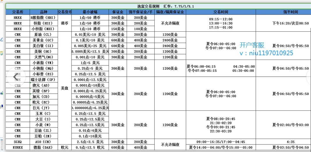 圆汇金融官网