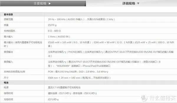 索尼耳放