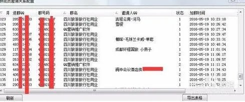QQ群排名规则是怎么样的?