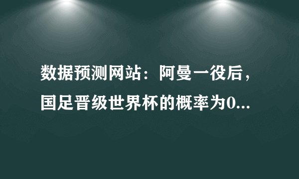数据预测网站:阿曼一役后,国足晋级世界杯的概率为0.11%