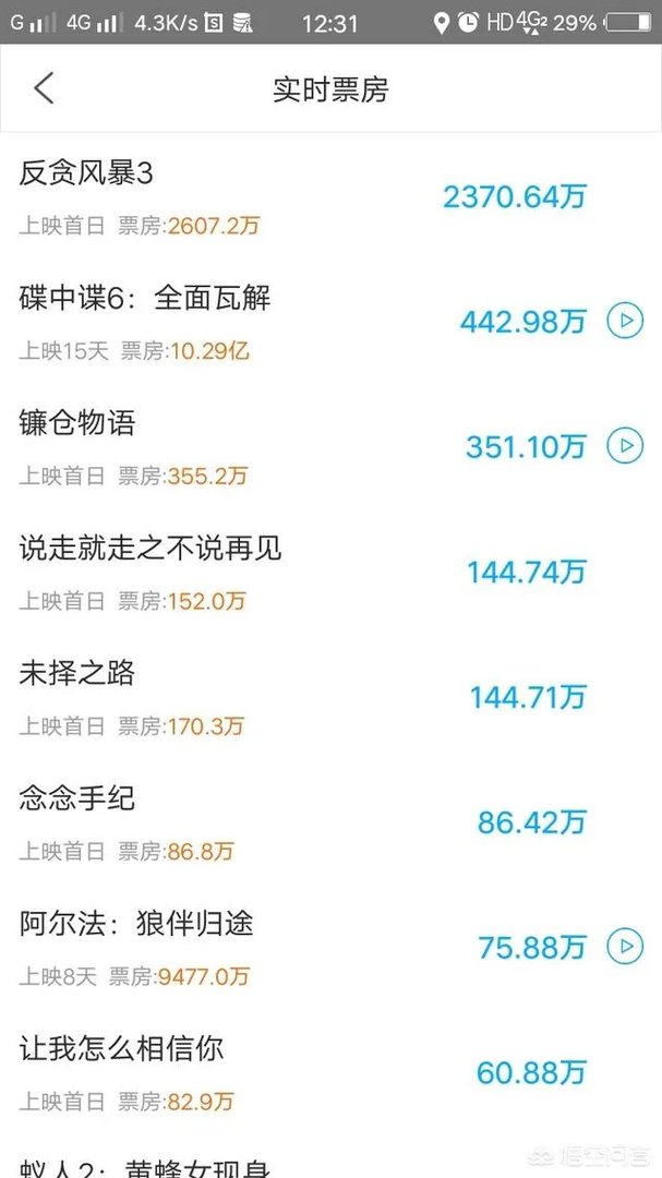 《战狼2》将重映是怎么回事?