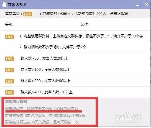 QQ群排名规则是怎么样的?