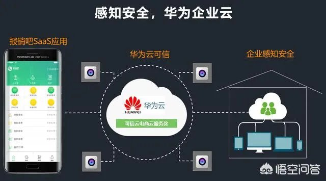 适合中小团队办公协作和沟通的工具有哪些?