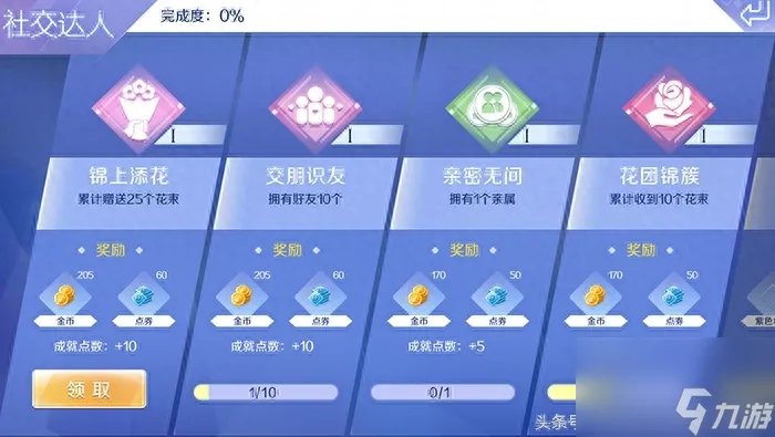 炫舞等级点券怎样获取 炫舞等级点券的成就任务大全