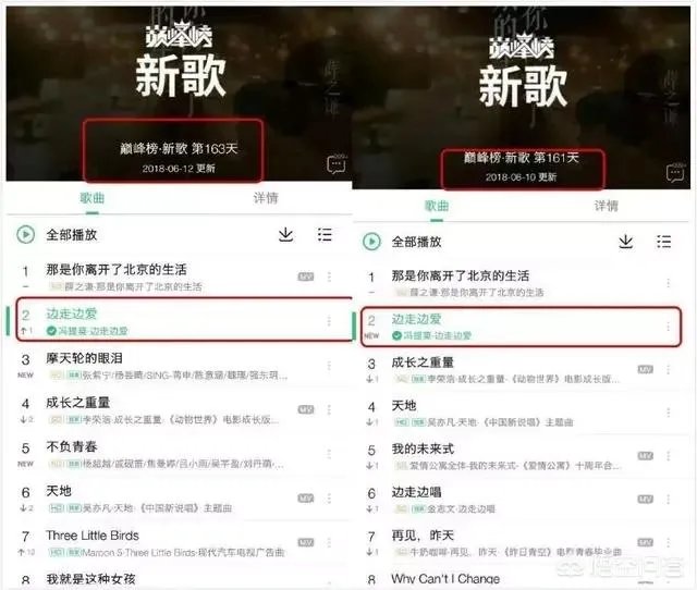 斗鱼主播冯提莫直播间关注突破1700万,斗鱼一姐的地位真的无人可以撼动了吗?