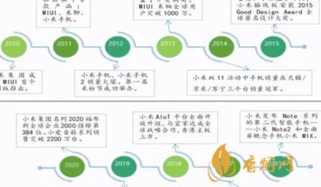 贵州赖茅20年多少钱?已成茅台酒地位象征