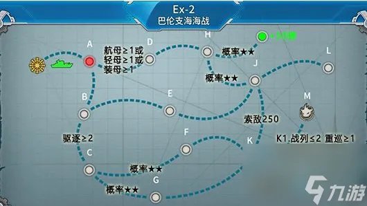 战舰少女R决战无畏之海怎么打 北角海战的进攻路线是什么