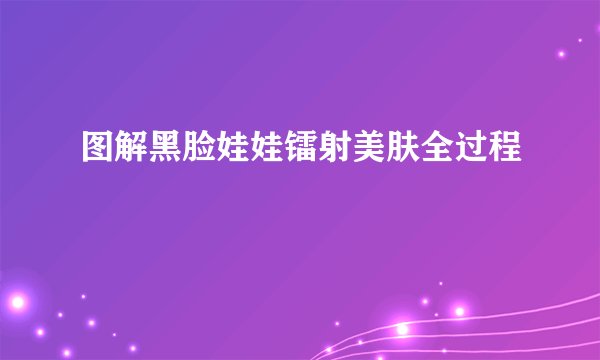 图解黑脸娃娃镭射美肤全过程