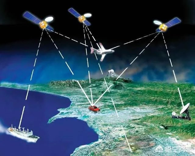中国的北斗导航5月1日正式使用,市面上的高德地图,百度地图等软件是否支持北斗系统?
