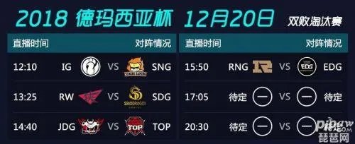 德玛西亚杯2018赛程(德玛西亚杯冬季赛程时间表)